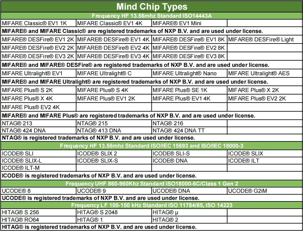 Ntag 213 Bio Paper Eco Friendly Material NFC Paper Card